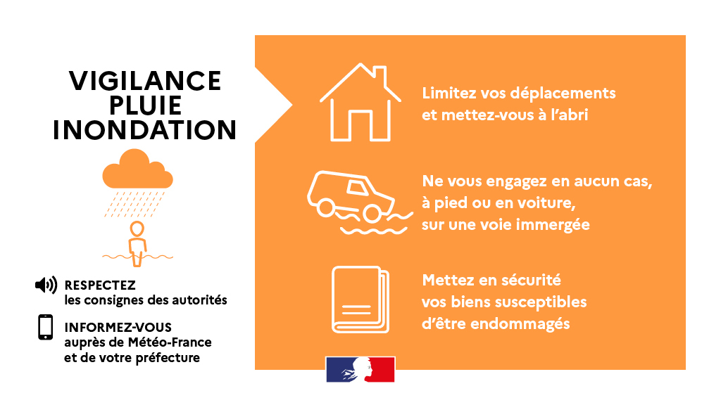 illustration vigilance orange pluie inondation