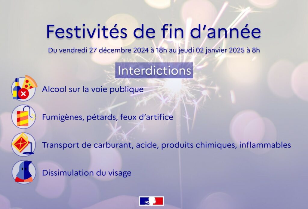 Arrêté Préfectoral fin 2024