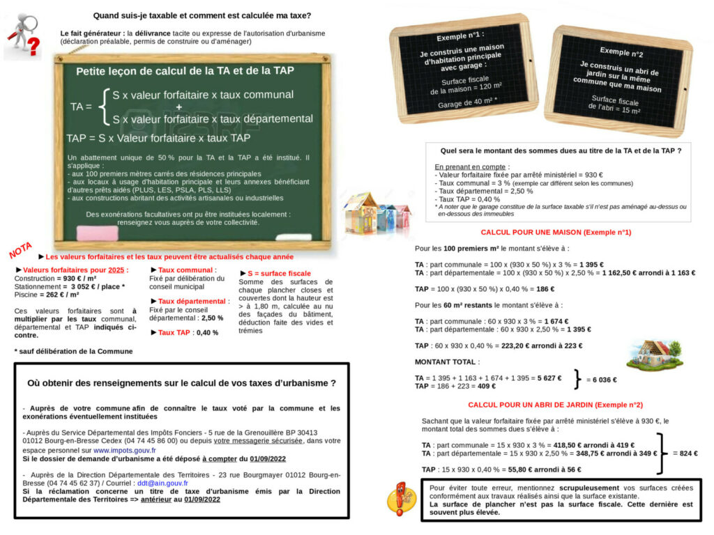 Flyer Taxe urbanisme Page 2